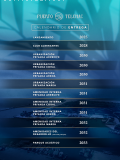 AV-PTO-TELCHAC-PLAN-D-ENTREGA.png