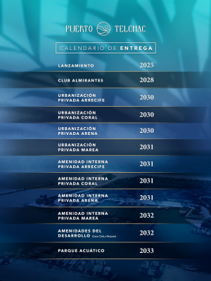 AV-PTO-TELCHAC-PLAN-D-ENTREGA.png